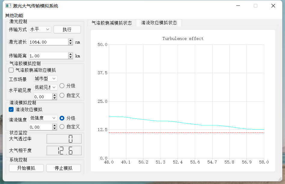 湍流强度模拟-实时数值显示.png