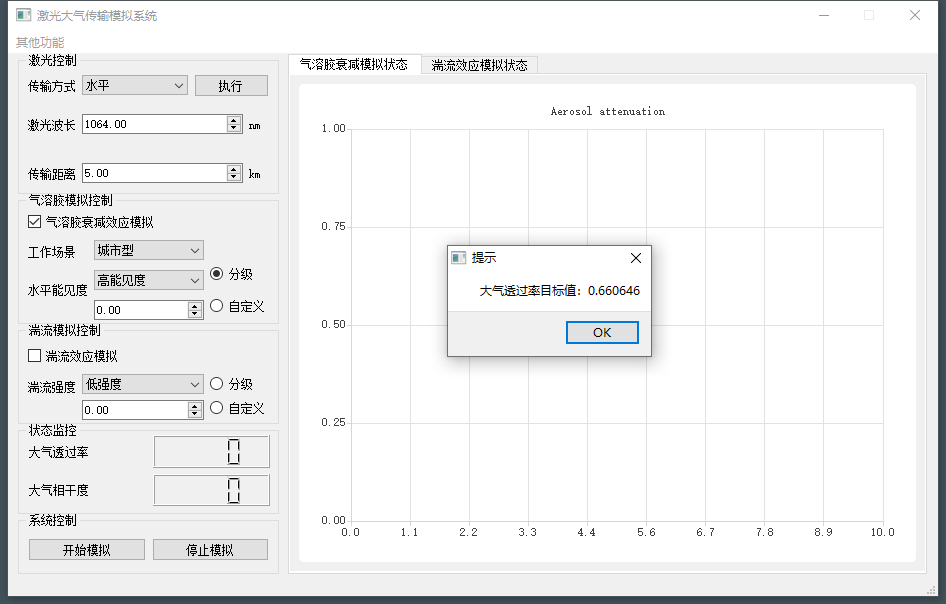 气溶胶衰减-显示理论值.png