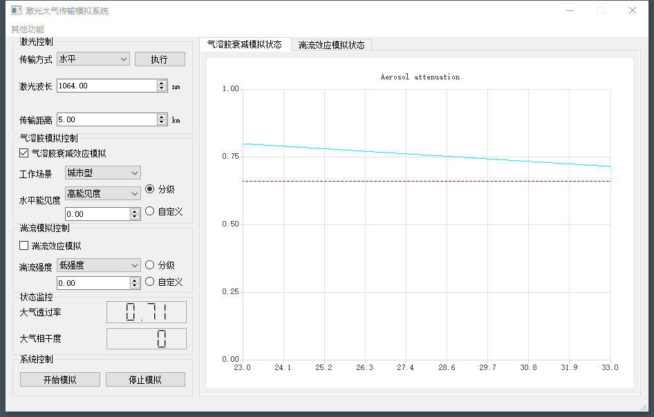 气溶胶衰减-实时数值显示.png